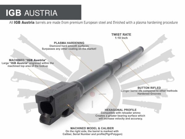 Gen 3 & 4 Glock 16" Barrel - IGB Austria Match Grade Hexagonal 16" Threaded Barrel for .10 Auto, .40S&W & .45ACP Calibers