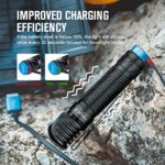 Olight Perun 2 2500 Lumens Rechargeable Headlamp, Multi-Functional Right Angle MCC Waterproof Flashlight