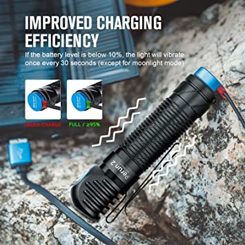 Olight Perun 2 2500 Lumens Rechargeable Headlamp, Multi-Functional Right Angle MCC Waterproof Flashlight