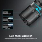 Olight Odin GL Mini 1000 Lumens Picatinny Rail Mounted Rechargeable Tactical Flashlight with Green Beam and White LED Combo