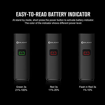 Olight RN 600 Rechargeable Bike Headlights 600 Lumens 4 Olight RN 600 Rechargeable Bike Headlights 600 Lumens