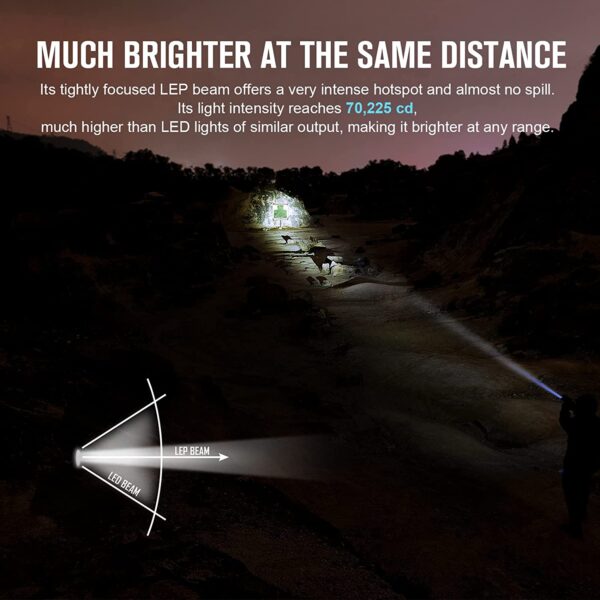 Olight Valkyrie Turbo LEP Lighting Tactical Light 4 Olight Valkyrie Turbo LEP Lighting Tactical Light