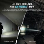 Olight Valkyrie Turbo LEP Lighting Tactical Light
